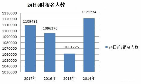 248r(sh)2017(bo)110f^ ?c)˔?sh)(chung)vʷ¸1